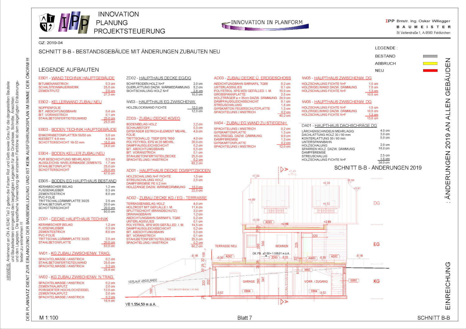 Einreichplan erstellt vom Büro IPP – Bmstr. Ing. Oskar Willegger